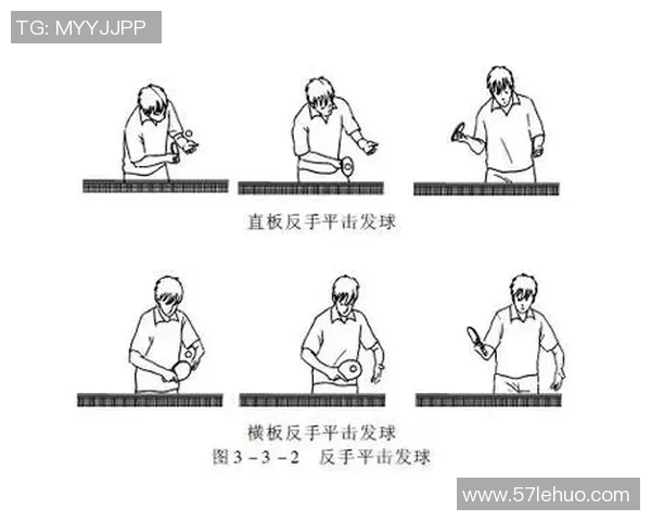 武汉乒乓球队技术领先最新乒乓球技术TOP10全解析