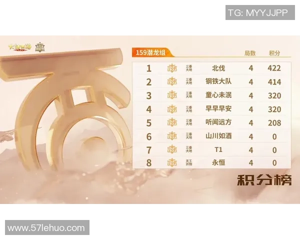 重庆羽毛球队在钻石联赛中以80分稳居积分榜首位引领群雄