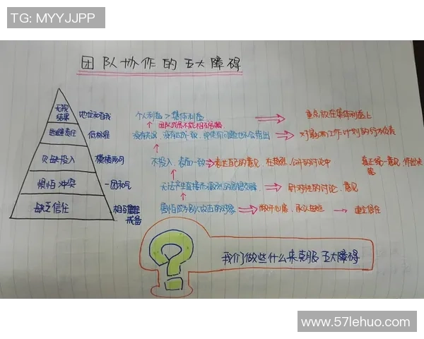重庆乒乓球队与深圳乒乓球队赛后复盘团队协作的成功与不足分析